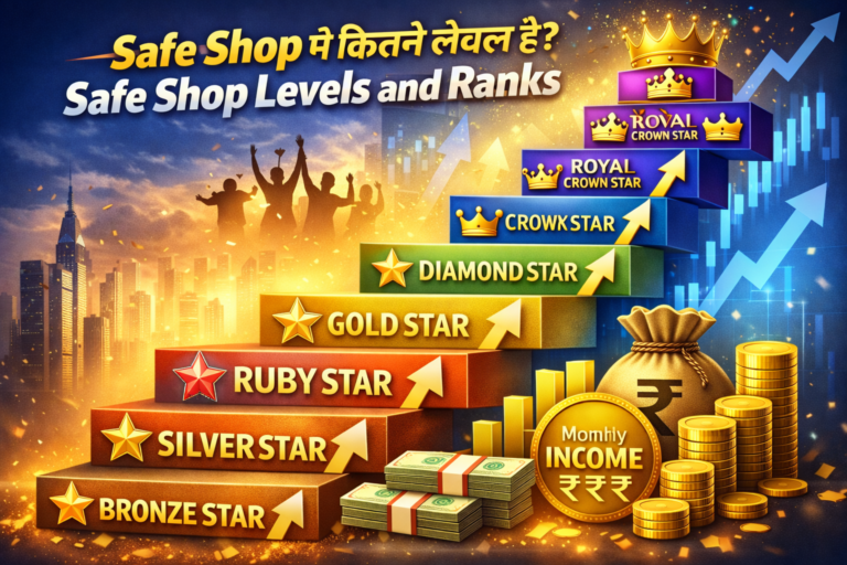 Safe Shop Levels