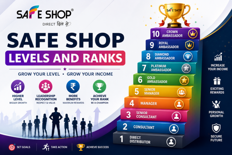 Safe Shop Levels
