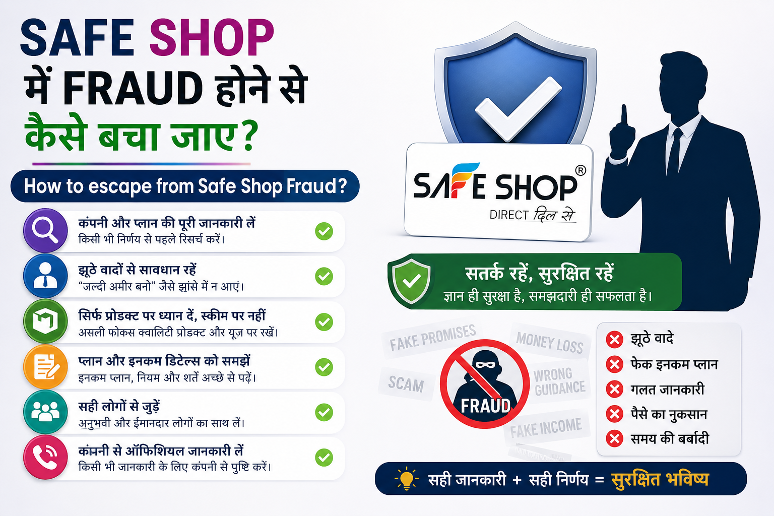Safe Shop Fraud से बचने का सटीक उपाय
